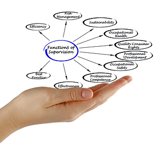 INTRODUCTION TO SUPERVISION | JUNE 5 | 0.6 CEU | ONLINE